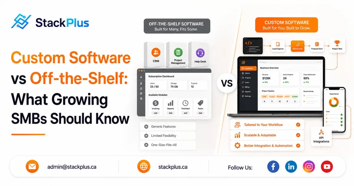 Illustration comparing off-the-shelf software boxes with a custom-built digital platform