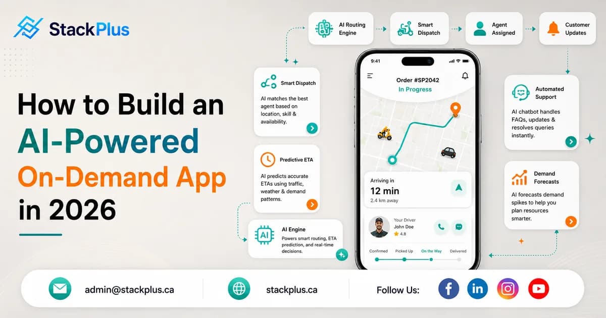 Illustration of an AI-powered on-demand app with smart dispatch, live tracking, and automated support