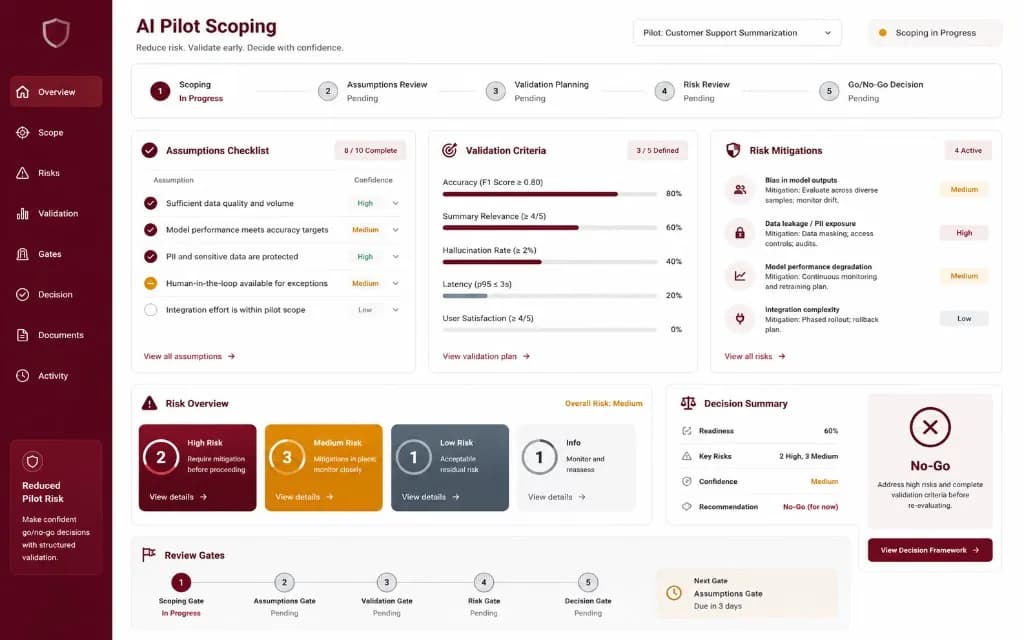 Reduced Pilot Risk web solution example