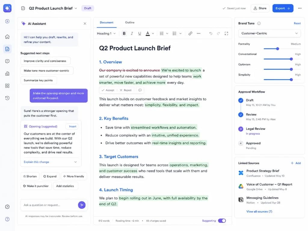 Generative AI copilot workspace for document drafting with AI-suggested rewrites, brand tone controls, and approval workflow