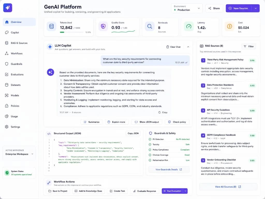 GenAI platform dashboard with LLM copilot, RAG sources, structured JSON output, guardrails, and usage metrics